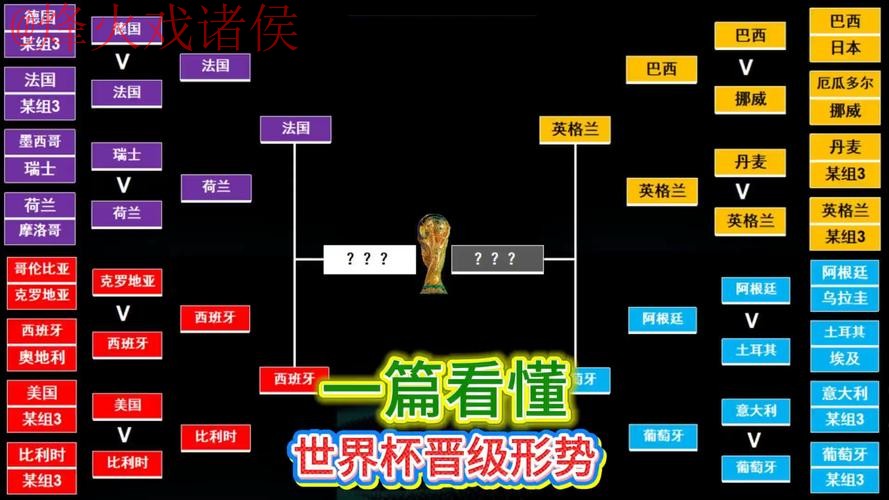 世界杯盘口技巧全站 世界杯盘口技巧全站
