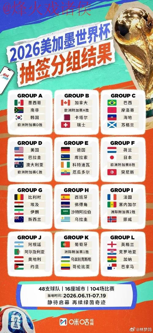 2026世界杯外围在线热门