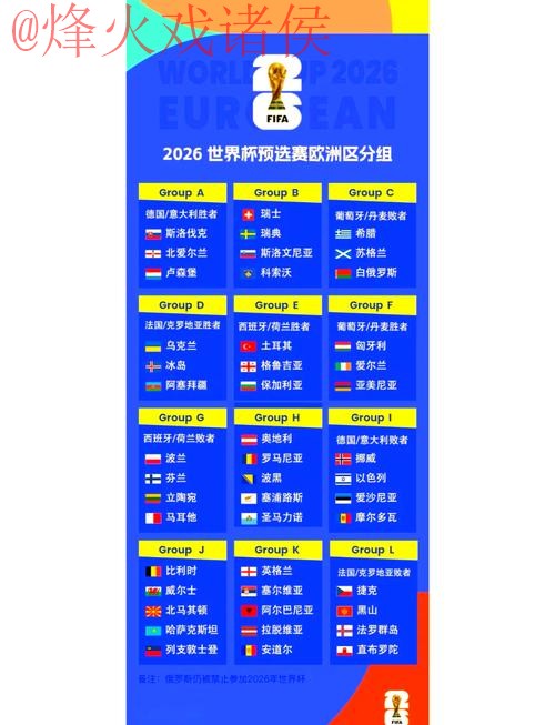 2026世界杯预测最新地址全站 2026世界杯预测最新地址全站