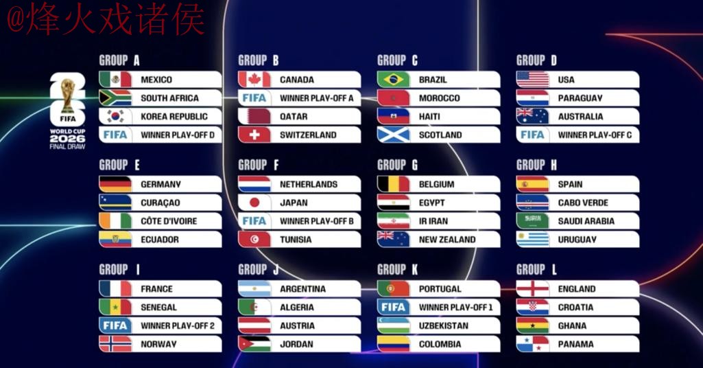 2026世界杯比分入口官方