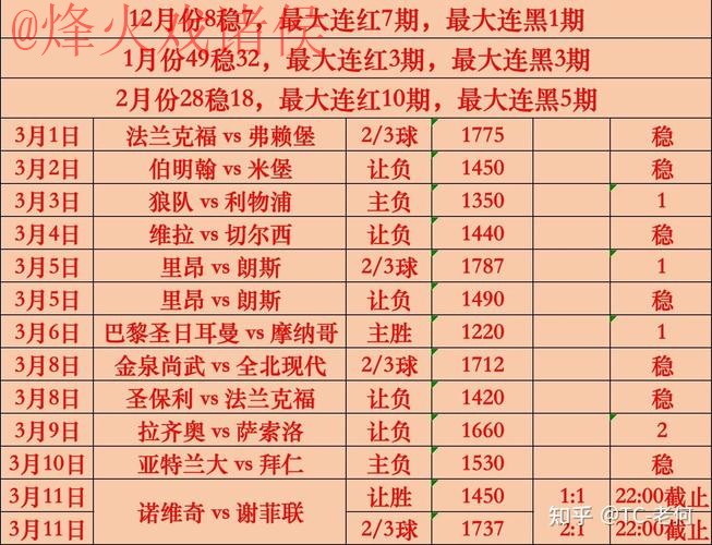 世界杯买球分析官方 世界杯买球分析官方