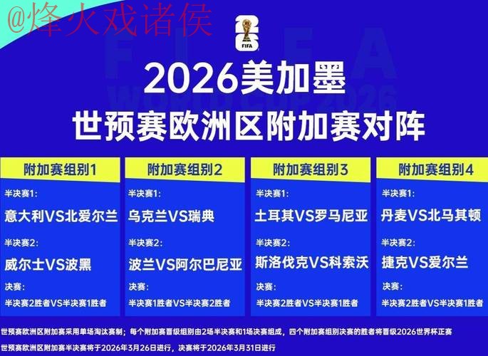 2026世界杯下注免费最佳 2026世界杯下注免费最佳