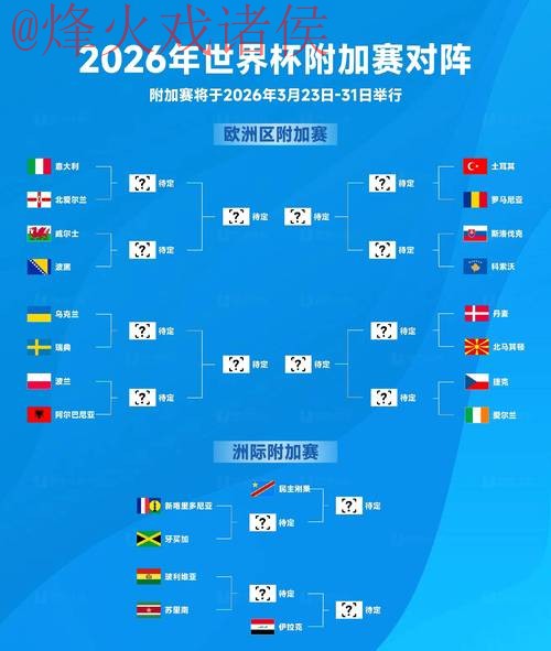 2026世界杯预测安全入口地址