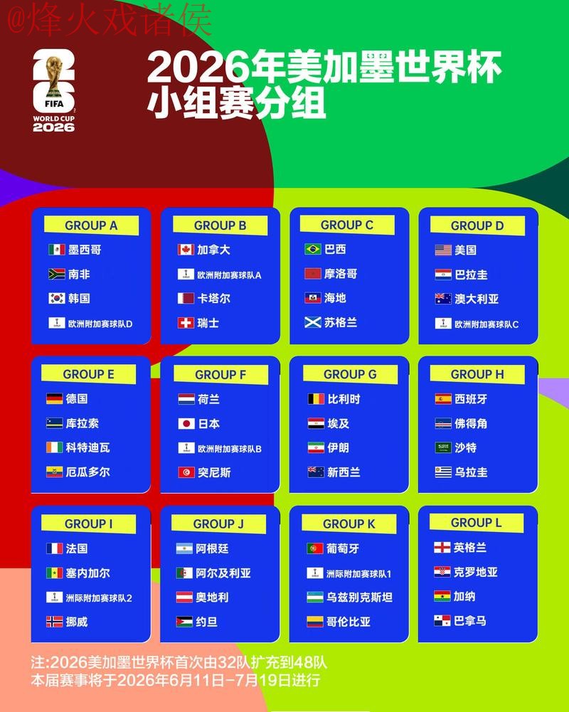 2026世界杯滚球分析全站 2026世界杯滚球分析全站