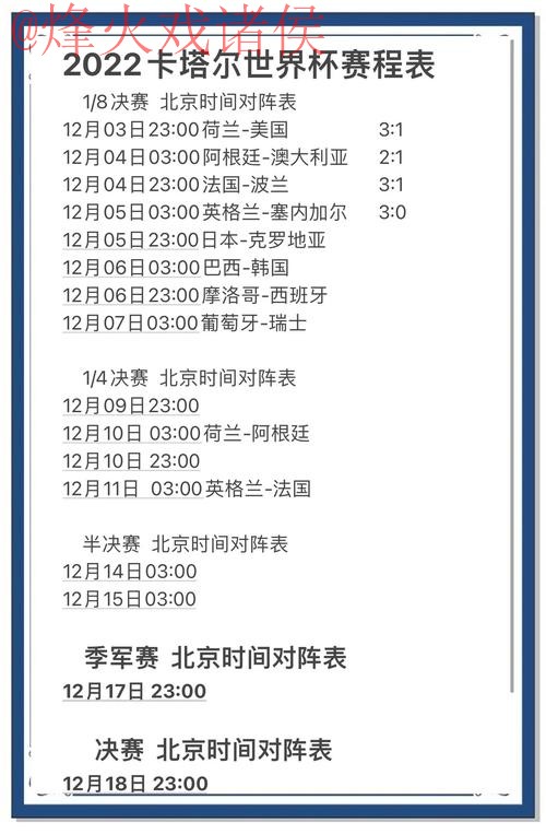 世界杯预测免费官方 世界杯预测免费官方